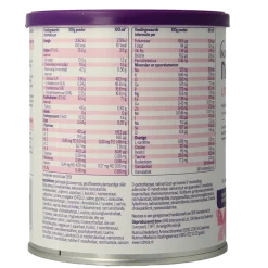 New Neocate Dieetvoeding LCP