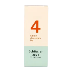 Pflüger Kalium chloratum 4 D6 Schussler