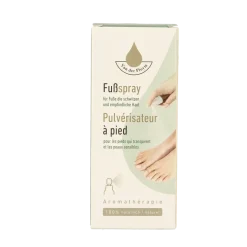 Van Der Pluym Voetspray